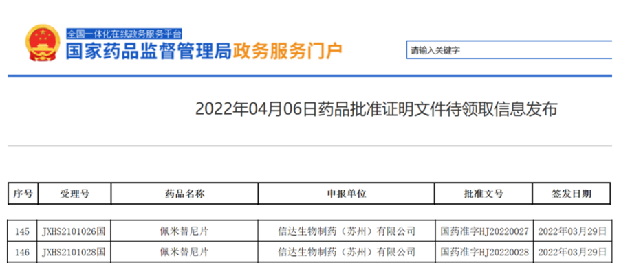 胆管癌患者将获益，吉因加大Panel助推国内首个FGFR抑制剂获批