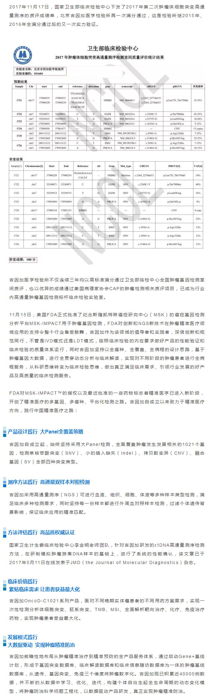 吉因加坚持满分品质，践行中国肿瘤精准医疗之路111.jpg