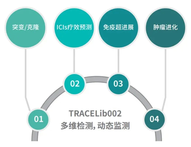 fceb9069fe567d79d4e816fbc2cfca1e.jpeg
